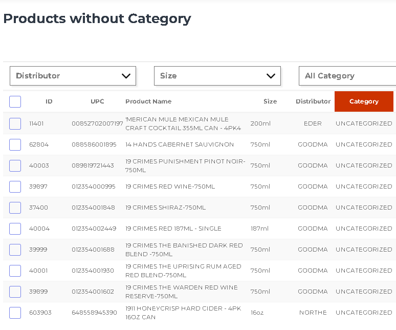 Organizing your liquor store inventory